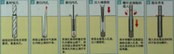 植筋加固工艺流程